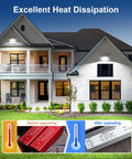 150W Dusk To Dawn Outdoor Wall Pack Light With Photocell 5000K Waterproof Flood Fixture 21000 Lumens on house exterior