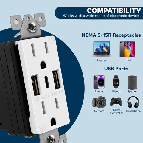 Image of 4.2A Go-To 3 Port USB Wall Outlet With Type C And Type A Ports 15 Amp Receptacle, displaying compatibility features with devices.