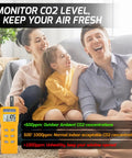 Family sitting with Must Have Handheld CO2 Meter With Alarm 0 To 9999ppm Carbon Dioxide Detector Temperature And Humidity Readouts NDIR Sensor Air Quality Monitor For Home Office Classroom And Travel.