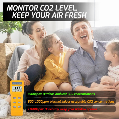 Family sitting with Must Have Handheld CO2 Meter With Alarm 0 To 9999ppm Carbon Dioxide Detector Temperature And Humidity Readouts NDIR Sensor Air Quality Monitor For Home Office Classroom And Travel.