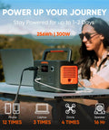 Woman using Solar Generator 240 V2 With 256Wh LiFePO4 Battery And 300W AC 100W USB C Output on outdoor table