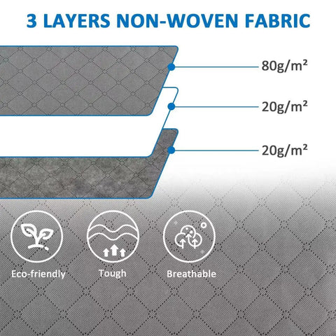Diagram showing 3-layer non-woven fabric used in Foldable Large Clothes Storage Bags With Clear Window And Carrying Handles 3 Pack Closet Organizers With Zipper For Dorms And Bedrooms See Contents At A Glance And Easy Flat Storage When Not In Use Gray
