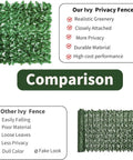Comparison of Dope Privacy Fence Screen Ivy Wall Backdrop 120x60 Inch with other ivy fences showing realistic greenery and durability.