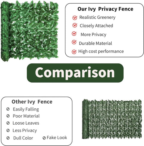 Comparison of Dope Privacy Fence Screen Ivy Wall Backdrop 120x60 Inch with other ivy fences showing realistic greenery and durability.