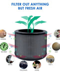 Best Replacement O Filter for Winix A230 A231 Air Purifier, 3 In 1 H13 Filtration With Activated Carbon, filter effect illustration