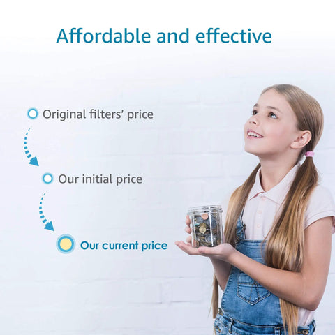 Young girl holding jar with coins under text about price comparison, related to Premium Shower Head Water Filter Replacement Cartridges Featuring Advanced KDF Filtration Material.