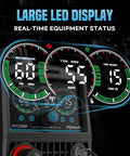 Close-up of 55A Plasma Cutter with dual voltage 110 and 220 volt, featuring large LED display showing air pressure and CNC settings.