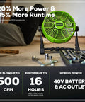 40V 10 Inch Hybrid Fan With 5 Speed Settings And 360 Degree Rotating Head Delivering Up To 785 CFM Airflow Cordless And AC DC Power Charger Included Battery Not Included Perfect For Garage Workshop And Home Use.