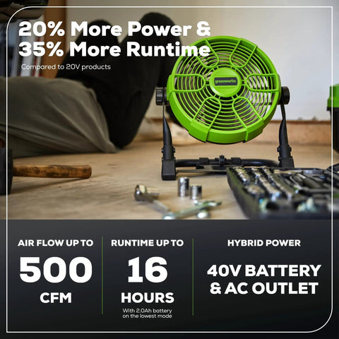 40V 10 Inch Hybrid Fan With 5 Speed Settings And 360 Degree Rotating Head Delivering Up To 785 CFM Airflow Cordless And AC DC Power Charger Included Battery Not Included Perfect For Garage Workshop And Home Use.