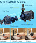 Disassembled Submersible Water Pump 880GPH 60W Ultra Quiet Fountain Pump With Dry Burn Protection 9Ft Lift components