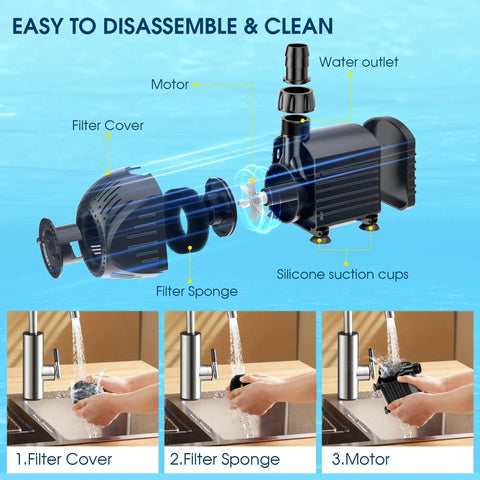Disassembled Submersible Water Pump 880GPH 60W Ultra Quiet Fountain Pump With Dry Burn Protection 9Ft Lift components
