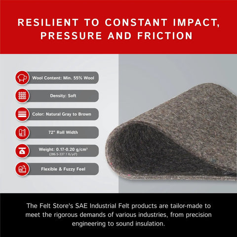 F15 Industrial Felt 72 Inch Wide One Foot Long One Half Inch Thick Heavy Duty Industrial Grade with 55% Wool Fiber, sheet detail.