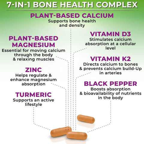 Plant Based Calcium 600mg Vegan Calcium Magnesium Zinc D3 With Vitamin K2 Organic Turmeric pills with bone health benefits chart