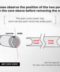 Diagram showing pen core cover with narrow and wide ports for Pro Grade Heavy Duty Fountain Pen Repair And Disassembly Wrench