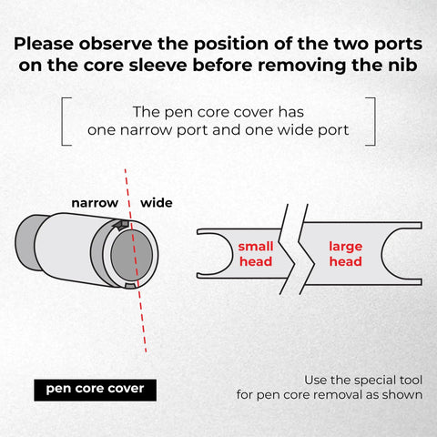 Diagram showing pen core cover with narrow and wide ports for Pro Grade Heavy Duty Fountain Pen Repair And Disassembly Wrench