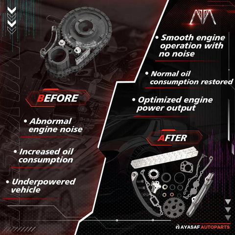 Comparison of Nissan KA24E 2.4L Engine Timing Chain Kit before and after installation benefits