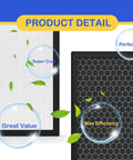 Two Pack True HEPA And Activated Carbon Filter Replacement Set For FAMREE FA500 And Aiper KJ200 Air Purifiers detail image