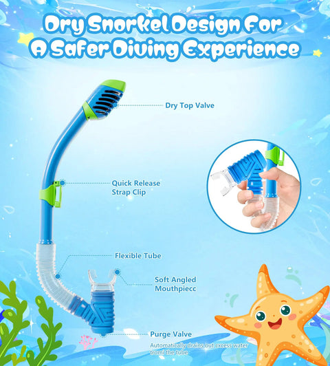 Diagram of snorkel with features like dry top valve and quick release strap for Panoramic Snorkel Mask With Top Dry Valve For Adults Kids And Teens