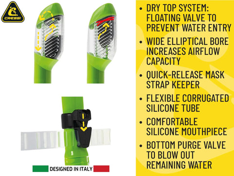 Close-up of Dry Snorkel With Instant Seal Float For Splash Safe Breathing And Leak Blocking Design showing valve and mouthpiece details.