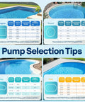 Pump selection tips for Heavy Duty Workhorse 2.0Hp Pool Pump Cranks Out 6800 Gph With Dual Voltage 115V Or 230V For In And Above Ground Pools
