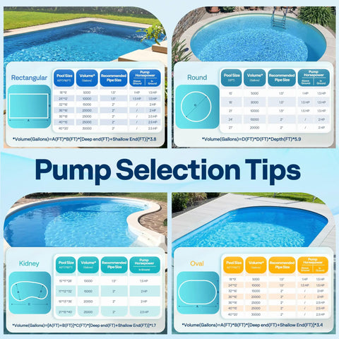 Pump selection tips for Heavy Duty Workhorse 2.0Hp Pool Pump Cranks Out 6800 Gph With Dual Voltage 115V Or 230V For In And Above Ground Pools