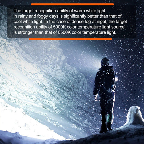 Person using Aurora A8 G4 Keychain Flashlight USB C Rechargeable 5000K High CRI 420 Lumens in snowstorm at night