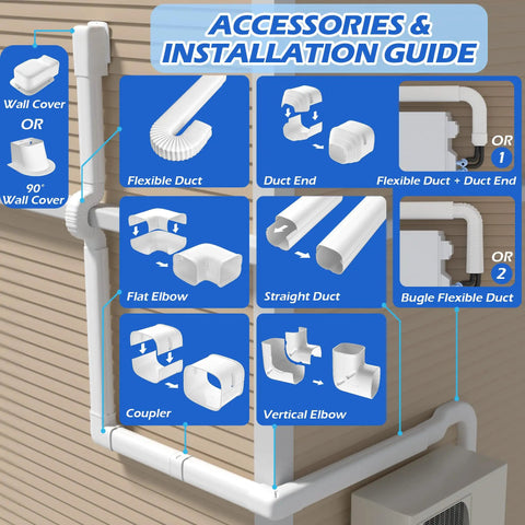Installation guide for 3 Inch 17 Feet Mini Split Line Set Cover Kit Outdoor Waterproof Pipe Cover For Central AC HVAC.