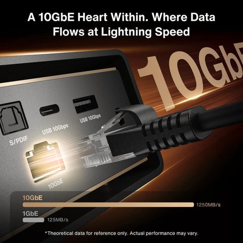 Close-up of Mad Ports Thunderbolt 5 FusionDock Ultra For Mac Laptop with 10GbE Ethernet port showing speed indicators.