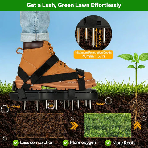 Spring Loaded Lawn Aerator Shoes With Velcro Straps One Size Fits All on boot showing soil penetration and benefits