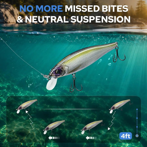 Suspending Jerkbait Minnow Lure With Sound, Flash, Glow Brighter, And Rattle Louder For Bass Walleye Pike And Catfish Neutral Buoyancy Cast Farther Irresistible Action Precision Engineered. Silver minnow lure with treble hooks, 4ft depth graphic