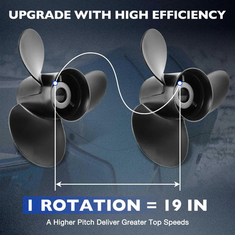 Two views of a 14.5 X 19 Pitch Aluminum Outboard Propeller With Flo Torq Hub Kit Included, 15 Spline, Right Hand Rotation