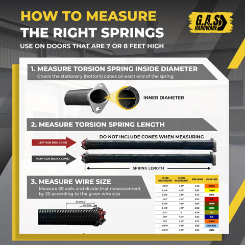 Instructional guide on measuring Left Side Garage Door Torsion Spring 225x1.75x31 with diagrams and size chart