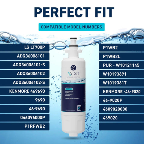 Refrigerator Water Filter Replacement For LG LT700P And Kenmore 469690, NSF 42 Certified, 1 Pack, Twist Lock Fit, Delivers Cleaner Water By Reducing Chlorine And Heavy Metals For Family Safe Drinking