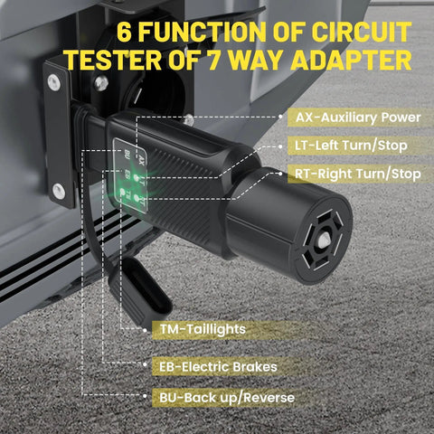 7 Pin Trailer Plug Tester And 4 Pin Trailer Tester With Dual Sided LED Indicators For Boat RV Truck Camper Wiring 2 In 1 Trailer Light Tester For Flat 4 Pin And RV Blade Connectors Not For Vehicles With Lamp Out Sensor. 7-way adapter plugged into trailer