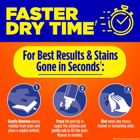 Infographic showing instructions for using Stain Remover Pen For Clothes Instant Spot Eraser Pocket Size Travel Size 5 Count Pack On The Go Stain Solution For Fresh Food And Drink Spills Anywhere Anytime Use with faster dry time emphasis.