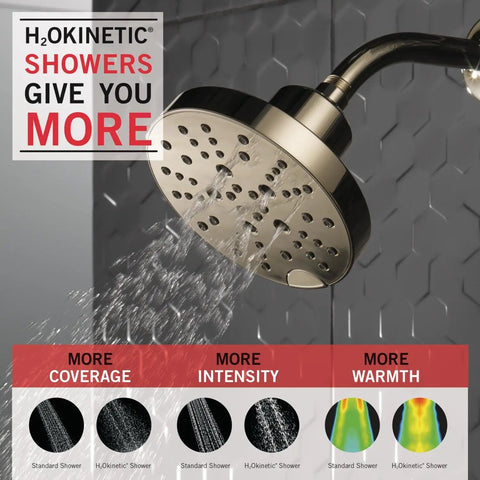 H2Okinetic 5 Setting Raincan Shower Head In Champagne Bronze With Touch Clean Spray Holes in action showcasing water flow