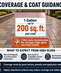 Coverage and coat guidance for Heavy Duty High Gloss Wet Look Paver Sealer For Concrete And Brick Walkways, showing application details.