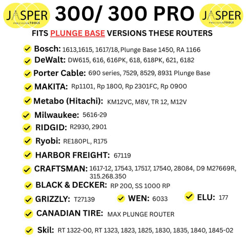 List of routers compatible with JASPER 300/300 PRO circle cutter router jig, including Bosch, DeWalt, and Porter Cable models.