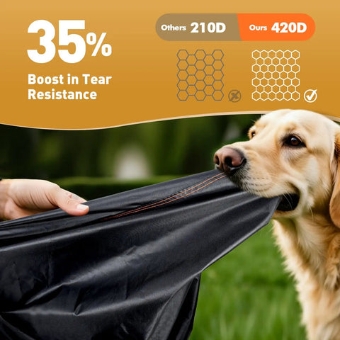 Dog testing 5-Piece Outdoor Patio Furniture Cover Set For All-Weather Protection, Waterproof 420D Material, Tear-Resistant
