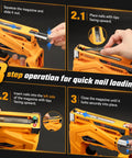 Three-step operation guide for loading Tough As Nails Two In One Cordless Nailer And Brad Nailer Combo.
