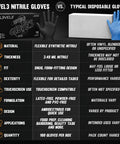 L3VEL3 nitrile gloves box alongside typical disposable gloves comparison, showcasing Top Shelf Heavy Duty Nitrile Barber Gloves Latex Free Box Of One Hundred Black Salon Hair Dye Chemical Protection Barriers With Non Slip Grip And Slick Hand Feel For Daily Grind Barbers On The Move.