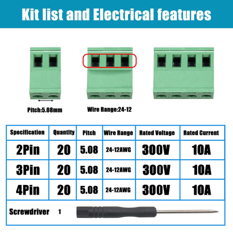 60 Pcs 5.08mm Pitch Pluggable PCB Mount Screw Terminal Block Connectors Kit With Quick Release No Fuss 2P 3P 4P Terminals, table view