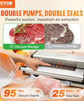 Beast Mode Dual Pump Vacuum Sealer with Dual Sealing Strips and 95KPa 350W Power, sealing fresh meat, illustrating vacuum storage efficiency.
