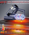 Mattress Vacuum Cleaner With UV C Light And Ultrasonic Tech Hyper Helix Motor Delivers Beast Mode Suction, heating at 149°F.