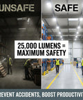 Comparison image showing warehouse with and without 200W LED Flood Light Outdoor Ultra Bright 20000LM 6500K Daylight White IP66.
