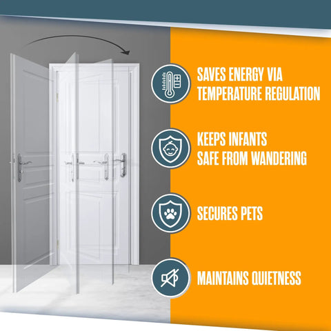 Diagram illustrating benefits of Self Closing Door Hinges With Spring Loaded Auto Close Brass 3.5 Inch Radius Five Eighths Inch Adjustable Tension Easy Install for energy saving, safety, and quietness.