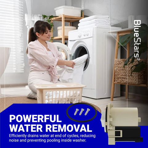 Woman loading front-load washer with Askoll M75 Washer Drain Pump Motor Replacement shown, promoting powerful water removal.