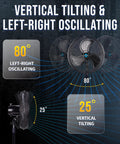 20 Inch High Velocity Pedestal Fan With Oscillating Motion Industrial Grade 5250 CFM showing 80° oscillation and 25° tilt angles