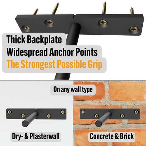 Heavy Duty Floating Shelf Brackets 6 Inch Mantel Mounts Built To Last That Hold Up To 125 Lbs for Drywall Brick Concrete display