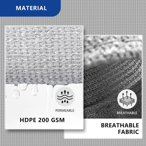 Close-up of Right Triangle Shade Sail fabric showing permeable HDPE 200 GSM and breathable mesh structure.